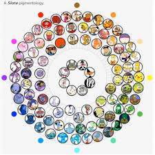 The Cartoon Character Color Wheel Color Wheel Classic Cartoon Characters Color