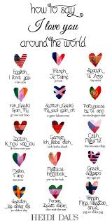 How To Say I Love You In 15 Different Languages How To Say I Love You Around The World Heidi Girl Learn English Words Learn A New Language Sms Language