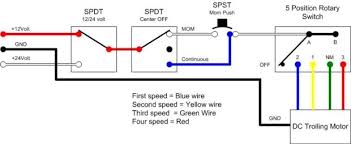 The diagram offers visual representation of an electrical arrangement. Diagram Minn Kota Copilot Wiring Diagram Full Version Hd Quality Wiring Diagram Sharediagrams1b Osteriamadreterra It