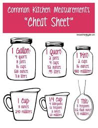 Common Kitchen Measurements Converting Gallons To Cups