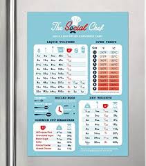 The Social Chef Premium Magnetic Kitchen Conversion Chart