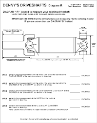 v8s10 org view topic lets start a chart of known drive