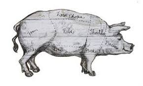 Wood Pig Butcher Chart