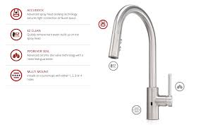 pin on react touch free faucets from