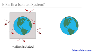 Why Is Earth Considered An Open System And A Closed System Site 1 Lisbdnet Com