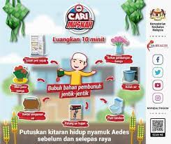 Dengan cuma 10 minit seminggu, anda mampu menghapuskan tempat pembiakan serangga yang boleh mengancam nyawa manusia ini. Putuskan Kitaran Hidup Nyamuk Aedes Perpustakaan Desa Rpa Sauk 2 Facebook