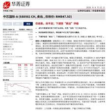 Oct 07, 2014 · 中芯國際 (981.hk) 業務前景轉佳. ä»€ä¹ˆæƒ…å†µ ç§'åˆ›æ¿èŠ¯ç‰‡é¾™å¤´ä¸­èŠ¯å›½é™…é­åˆ¸å•† å–å‡º è¯„çº§ è´¢ç» è…¾è®¯ç½'