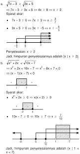 We did not find results for: Tentukan Nilai X Yang Memenuhi Pertidaksamaan Berikut A 7x 3 3x 5 Mas Dayat