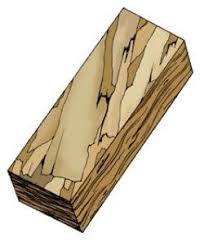 Glues In Plywood Other Manufactured Wood Products R Usually Urea Formaldehyde Uf Phenol Formaldehyde Pf Formaldehyde Is To Wood Manufacturing Pollution