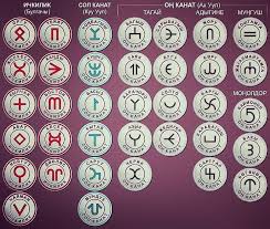 22 Begenme 1 Yorum Instagram Da Mir Kochevnikov Tyurkov World Of Nomads Turk Moңoldor Mogoly Mongoly Odno Iz Plemyon In 2020 Cards Decorative Plates Decor