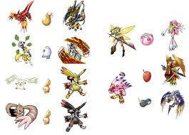 67 Uncommon Agumon Evolution Tree