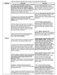 Buku cerita sang kancil dan monyet buku teks bahasa melayu tahun 1 sjkc pdf buku english cerita pendek kanak kanak bahasa inggris buku teks bahasa arab tahun 3 buku. Doc Frasa Ayat Ungkapan Yang Menarik Dan Matang Untuk Karangan Bahasa Melayu Spm Kong Siew Ling Academia Edu