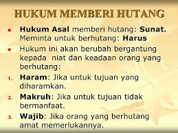 Mohon pencerahan seputar permasalahan saya pak kyai. Jual Beli Lain Yang Dilarang Ppt Download