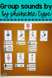 How Using A Sound Wall Can Transform Your Reading Instruction Phonics Instruction Sound Wall Phonics Wall