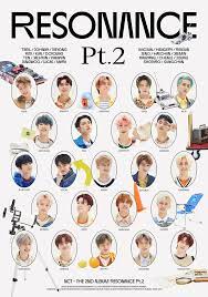 Dengan mini album bertajuk reload yang dirilis pada 29 april 2020. Resonance Pt 2 Nct Akan Comeback Dengan Lagu 90 S Love Dan Work It Catat Tanggalnya Kapanlagi Com