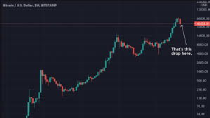 Adding issue to the watchlist is not possible because there are no quotes from exchanges for it. Kf 8s8pxfsxthm