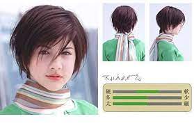 Hairstyle Thread Page 11 Thick Hair Styles Short Hair Styles Hair Styles