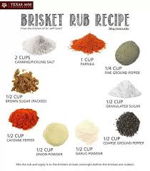 This brisket rub is the perfect combination of sweet and smoky. Brisket Rub Recipe Texas Barbecue Brisket Rub Brisket Rub Recipe Texas Brisket Rub Recipe