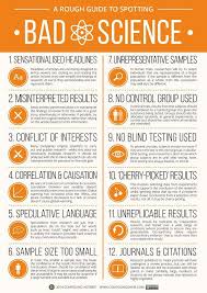 15 Ways To Tell If That Science News Story Is Bs Science Poster Chemistry Teacher Science