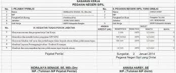 Maybe you would like to learn more about one of these? Contoh Skp Pns Penata Laporan Keuangan Seputar Laporan