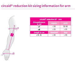 Circaid Reduction Kit Wrap Arm