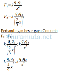 Dua buah partikel a dan b bermuatan +20 μc dan +45 μc terpisah sejauh 15 cm. Pembahasan Soal Listrik Statis Un Fisika Sma