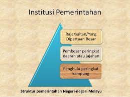 Hadzeq07 is waiting for your help. Apakah Sistem Pemerintahan Yg Diamalkan Oleh Kerajaan Alam Melayu