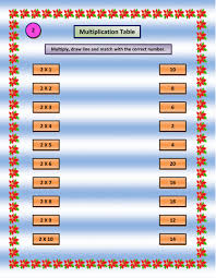 Our multiplication worksheets for math grades 1 to 6 cover: Multiplication Table 2 Worksheet