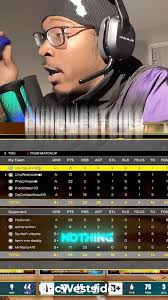 Trolling the PG for having 7 TO's.. SMH you gone hear me at the end of the  day!! 🤣🤣🤬 #viral #fyp #trolling #NBA2K25gameplay #nba2k25