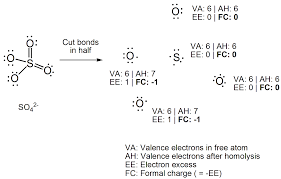 Which of the following represent the lewis structure for ca2 1 16. How To Calculate The Formal Charge Of Sulfate Ion Chemistry Stack Exchange