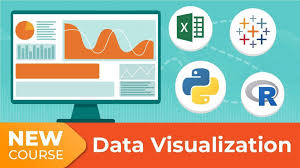New Course Data Visualization With Python R Tableau And Excel In 2020 Data Science Data Visualization Visualisation