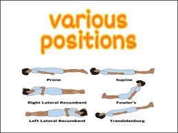 Maybe you would like to learn more about one of these? One Question From Positions In Every Exam Nurses Worldwide Facebook