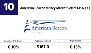 Money Market Mutual Funds The Highest Yields Amid Tiny Returns Financial Planning Whether you are a businessman, a housewife, a salaried individual or a. financial planning