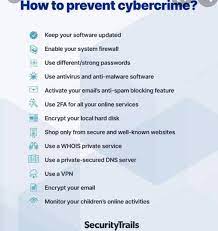 Cyber Crimes In Youngadult - Posts | Facebook | Education Website