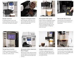 Maybe you would like to learn more about one of these? Best Semi Automatic Espresso Machines In 2020 My Coffee Machine