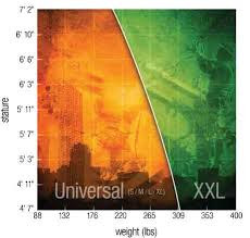 Harness Sizing Charts Harness Land