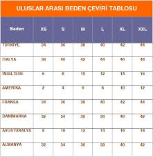 Uluslararasi Beden Ceviri Tablosu Dikis Dikis Dikim Dikisteknikleri Moda Dikis Dikis Teknikleri Fransa