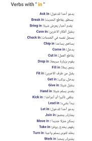 ملخص دروس اللغة الانجليزية للسنة الثانية بكالوريا