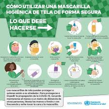 Mascarillas y otras armas eficaces. Cuando Y Como Usar Mascarilla