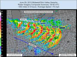 Aug 21, 2020 · a global pandemic. Derecho Event Of June 29th 2012