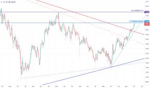 Eurozone, またはeuro area）は、ユーロ (€) を共通通貨とし、唯一の法定通貨としている欧州連合(eu)加盟27カ国のうち、19カ国の通貨同盟である。ユーロ圏の通貨当局はユーロシステムである。 Eur Jpyãƒãƒ£ãƒ¼ãƒˆ ãƒ¦ãƒ¼ãƒ­å††ãƒ¬ãƒ¼ãƒˆ Tradingview
