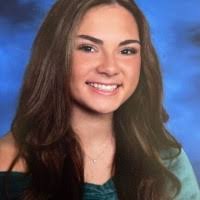 400+ "Iadevaia" profiles