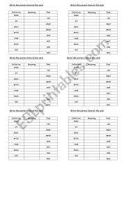 Verbs In The Past Chart Esl Worksheet By Marce78