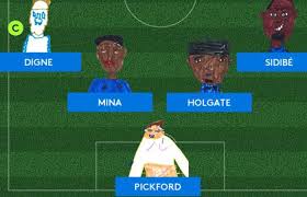 En 2020 la cifra del pib fue de 237.667m.€271.463m. Premier League La Tierna Alineacion De Everton En Su Partido Ante Nwecastle