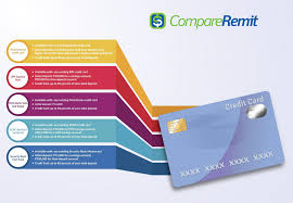 Free companion card to any bpi express credit mastercard (upon request) no annual fee Can An Ofw Get A Credit Card