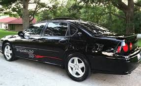 Pin On Whip