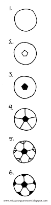 Perhaps one of the most popular sport in the world, you will learn how to draw a cartoon soccer ball in this easy, seven steps tutorial! Often Students Ask Me How To Draw A Horse Or A Basketball Or A Frog Or Spongebob For Most Of These Questions I Demonstrate On Soccer Ball Soccer Young Art