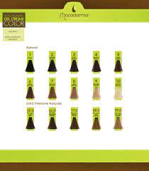 Macadamia Oil Cream Color 100ml Shades Naturals