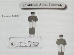 Orang yang mengerjakannya hanya cukup. Muslimuslimah Muslimuslimahshop