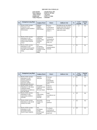 … 1 kurikulum 2013 tahun pelajaran 2019 guru sd smp sma soal … kisi uts b inggris kelas 7 semester 1 ganjil kurikulum 2013 … ipa kelas vi sd. Kisi Kisi Bahasa Sunda Us Sd Mi 2019
